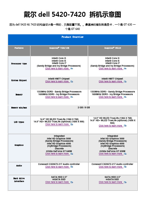 戴尔dell 拆机示意图