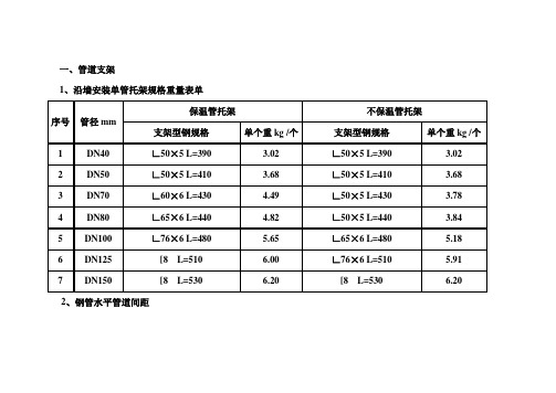 单管托架规格重量表及土方