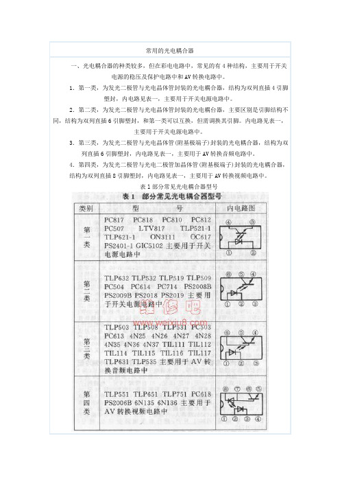 常用的光电耦合器