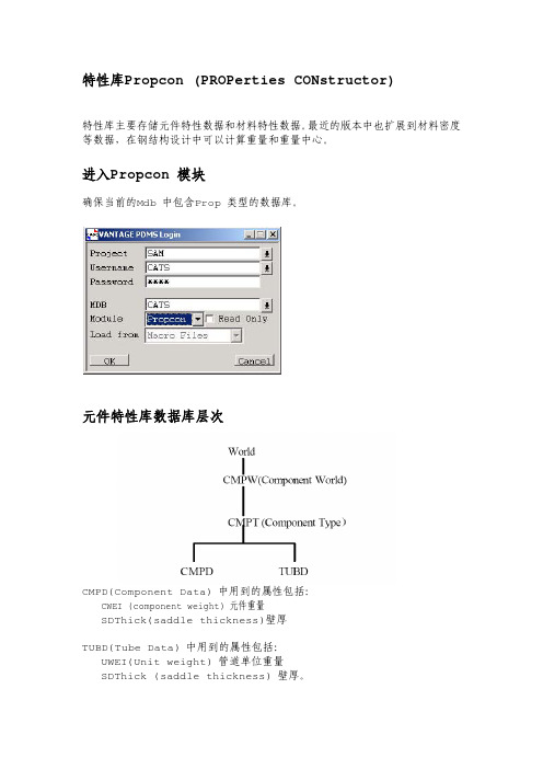 PDMS-材料库