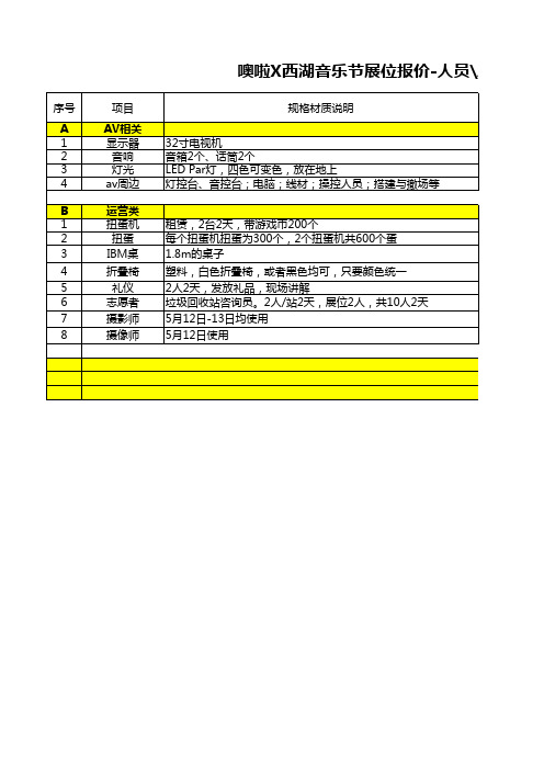 180504-噢啦展台运营和AV报价单