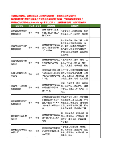 新版吉林省长春玻璃设备工商企业公司商家名录名单联系方式大全86家