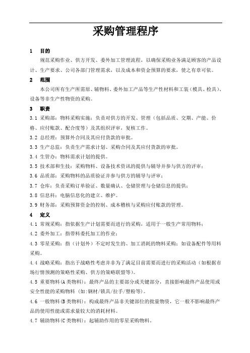 采购管理程序