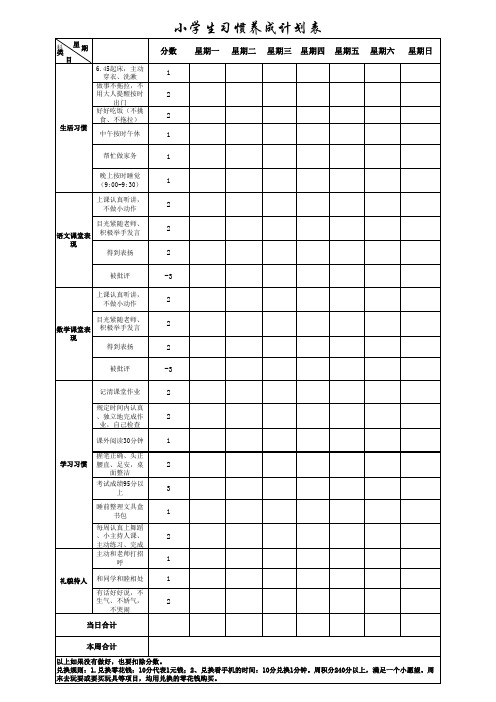 一年级小学生习惯养成计划表