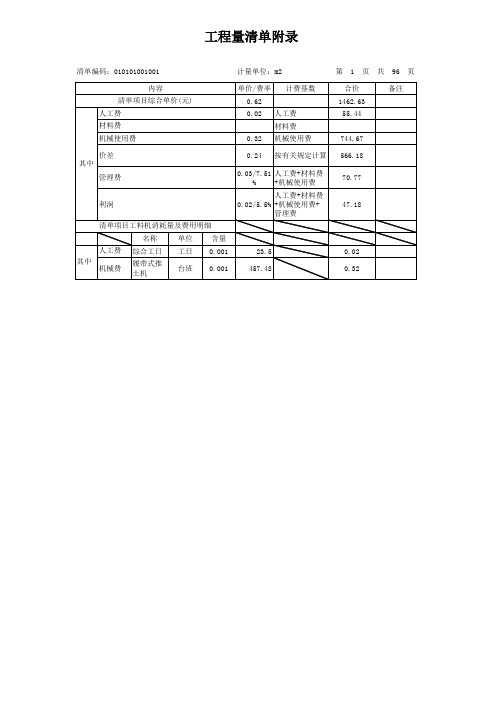 分部分项清单综合单价分析表(新格式)_设计稿