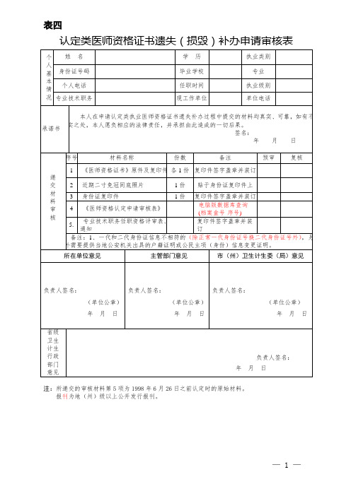 认定类医师资格证书办理表