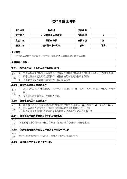 取样员岗位说明书