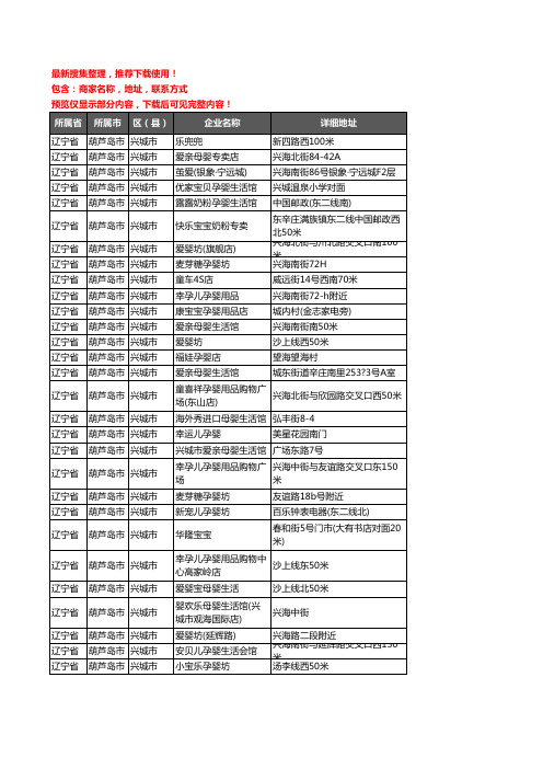 新版辽宁省葫芦岛市兴城市母婴店企业公司商家户名录单联系方式地址大全55家