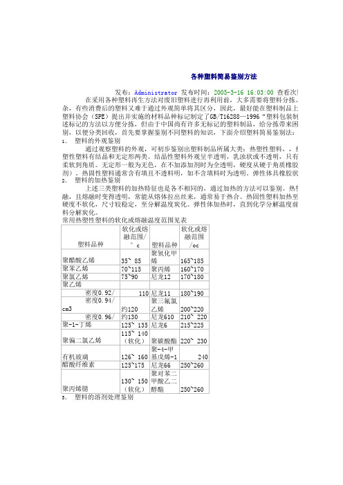 常用塑料-高分子材料的鉴别