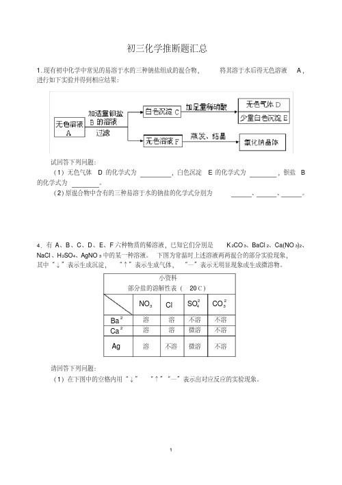 初中化学全部推断题总结(含答案),推荐文档