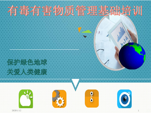 ROHS培训教材PPT课件
