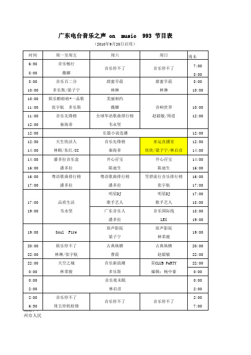 广东电台音乐之声广播FM993 节目表