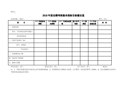 146号文件附件