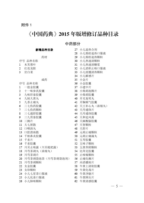 《中国药典》2015年版修订品种