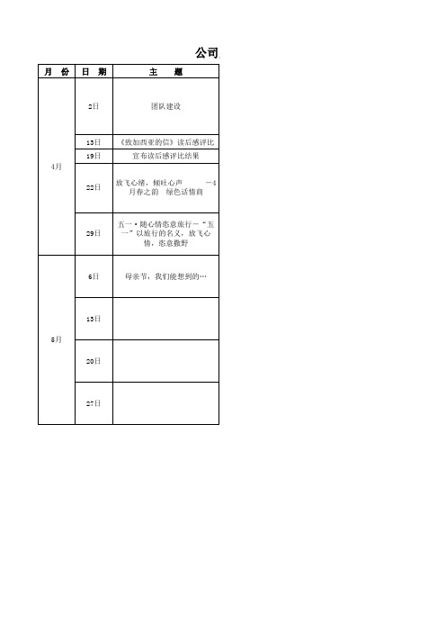 公司周会汇总表