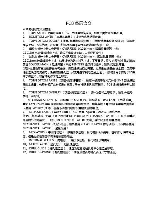 PCB各层含义
