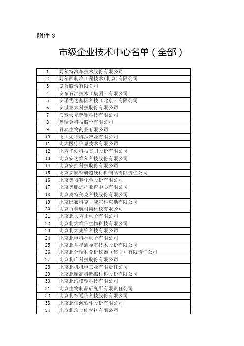 北京市市级企业技术中心名单(全部)