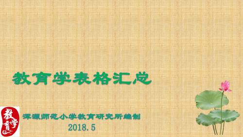 教育学表格汇总精编版