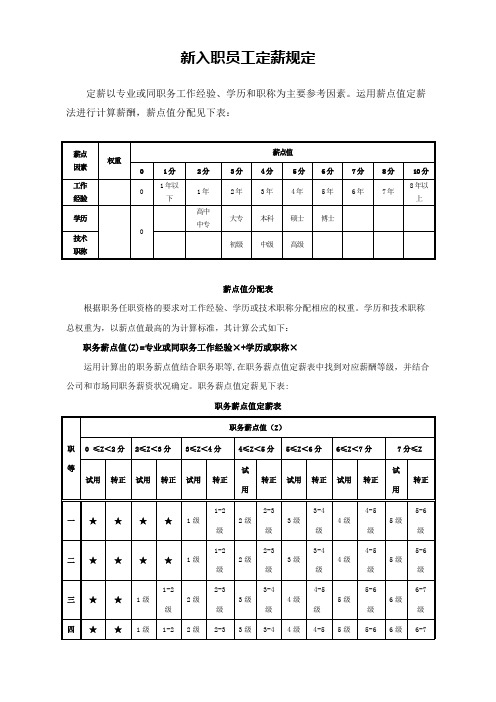 新入职员工定薪办法