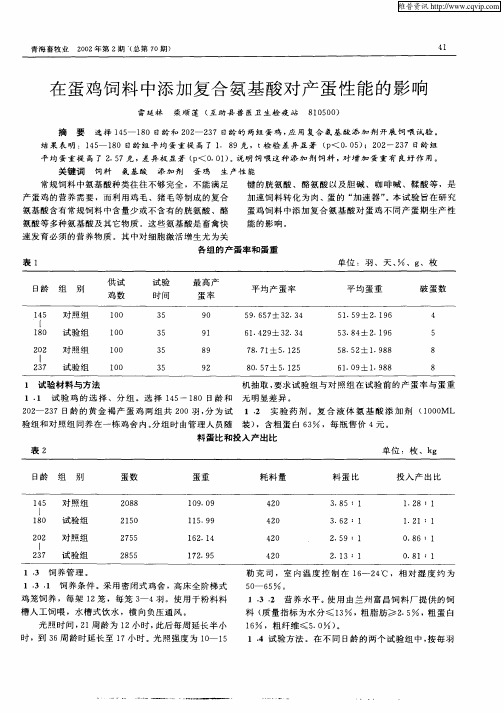 在蛋鸡饲料中添加复合氨基酸对产蛋性能的影响