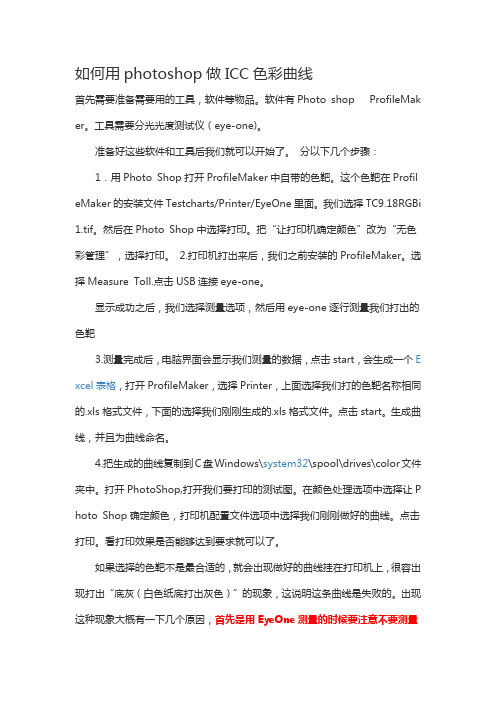 ICC曲线的制作