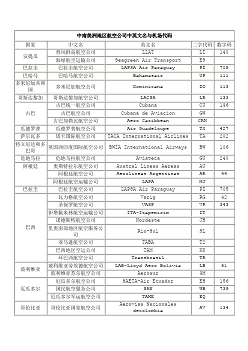 南北美洲各国航空公司代码