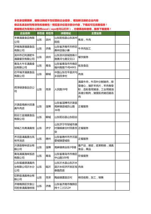 新版山东省清真工商企业公司商家名录名单联系方式大全104家