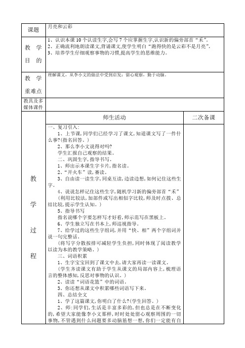 月亮和云彩2