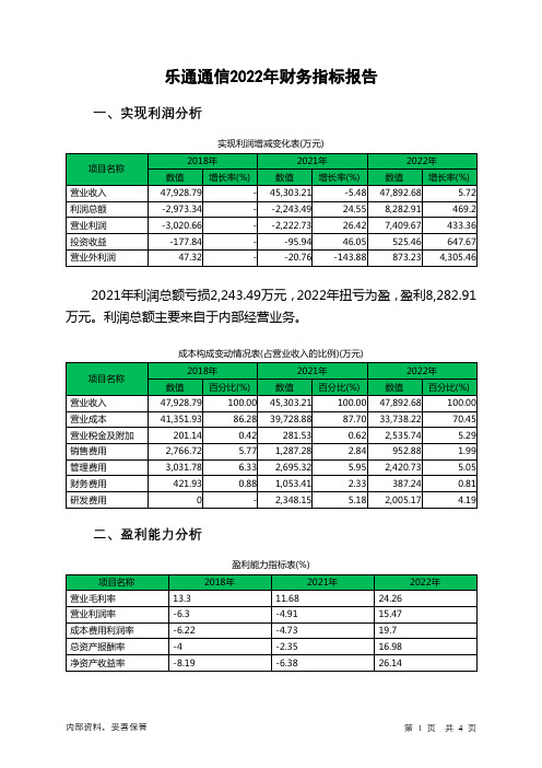 833609乐通通信2022年财务指标报告