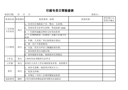 行政专员日常检查工作表