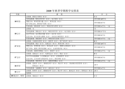 2009年秋季学期教学安排表