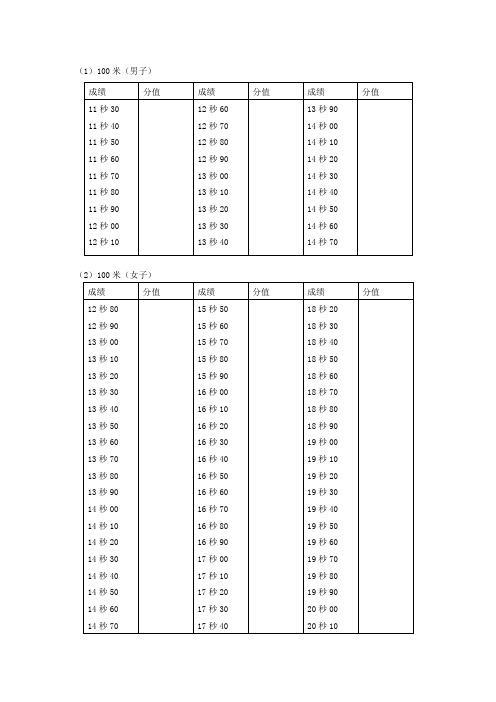 湖南体育高考评分标准