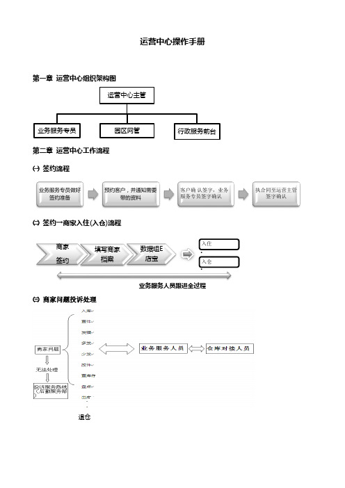 运营中心操作手册