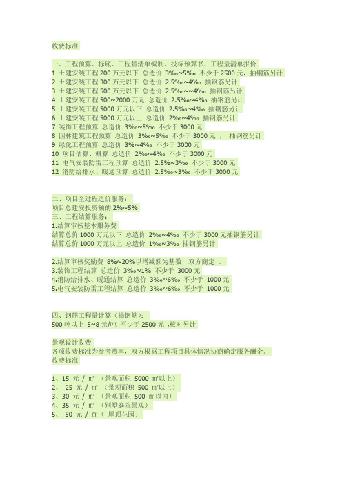 土建、园林绿化- 预算收费标准