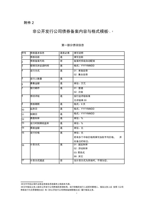 非公开发行公司债券备案内容与格式模板