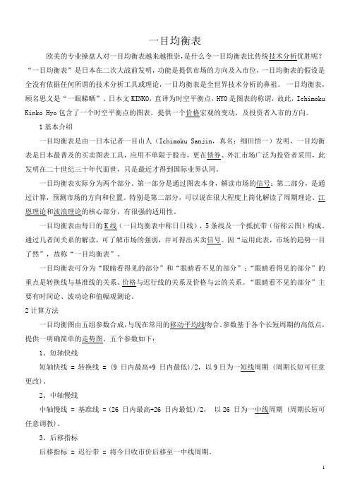 一目均衡表