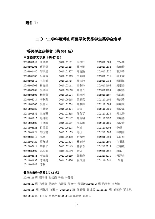 关于2008学年度优秀学生奖学金获得者和优秀学生干部