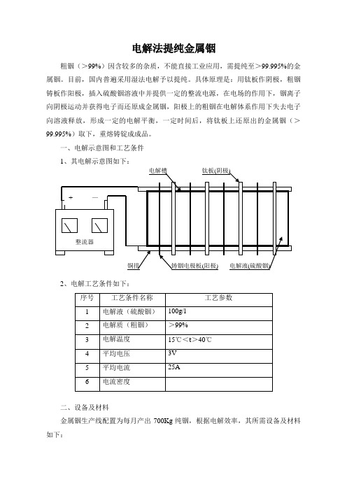 电解法提纯金属铟