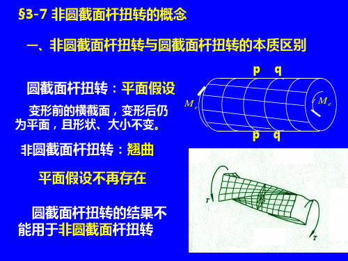 材料力学(第五版)非圆扭转