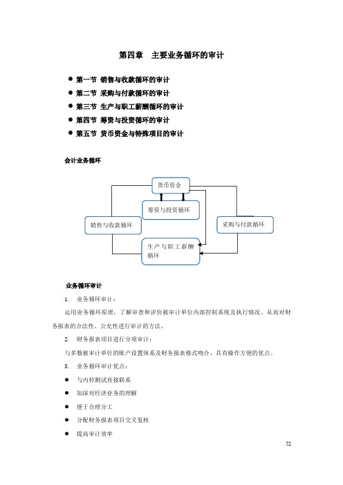 审计基础讲义	第四章	主要业务循环的审计