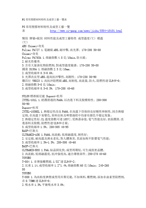 PS常用塑胶材料特性及成型工艺一览表