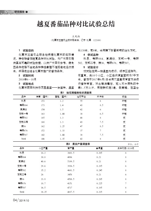 越夏番茄品种对比试验总结