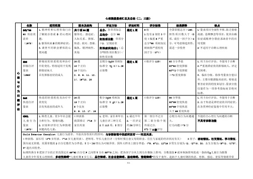 心理测量量表汇总及总结(打印版)