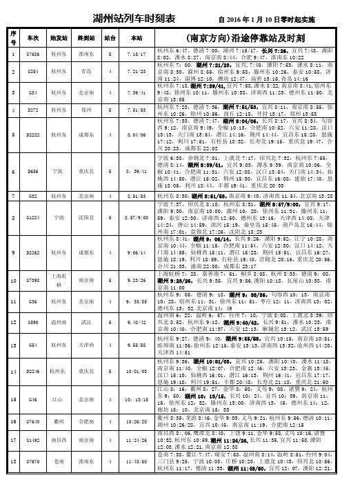 湖州站列车时刻表自2016年1月10日零时起实施