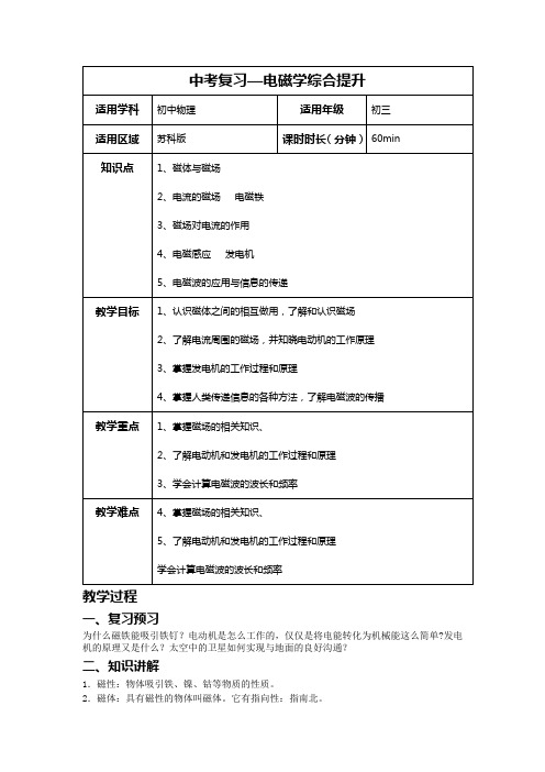 中考复习—电磁学综合提升