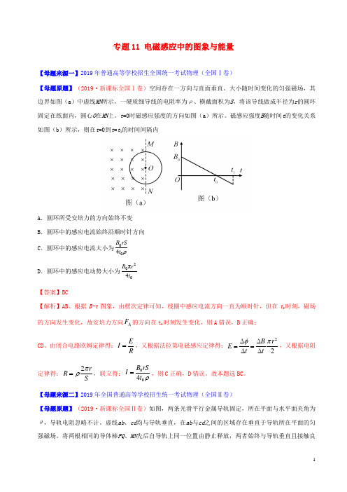 2019年高考物理母题题源系列专题11电磁感应中的图象与能量(含解析)
