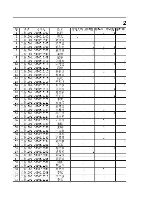 2014.4月 12级 (2)