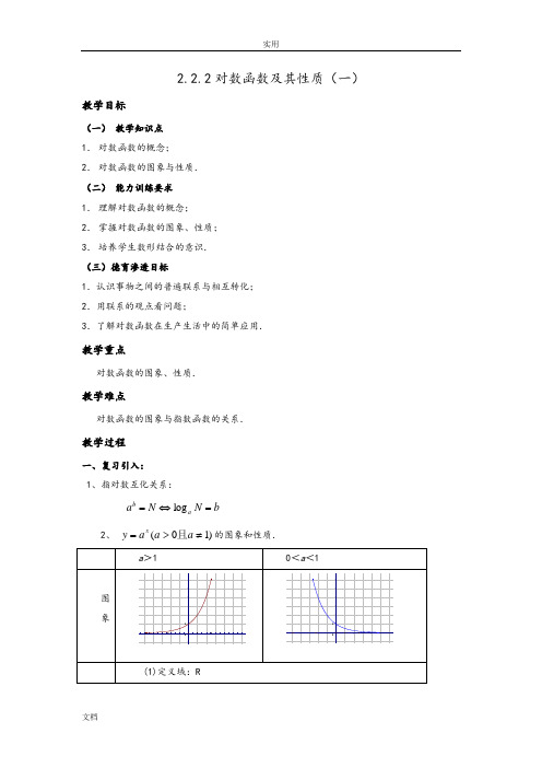 2.2.2对数函数及其性质教案设计