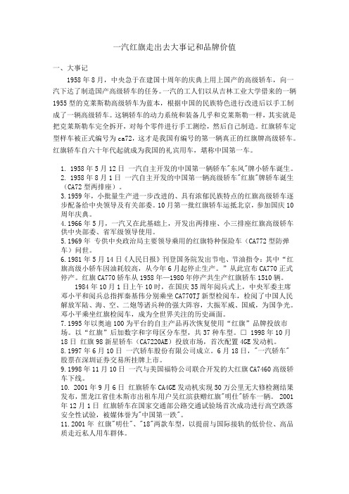 一汽红旗走出去大事记和品牌价值
