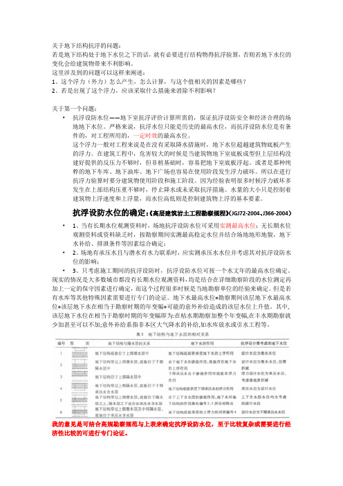 关于地下结构抗浮的问题